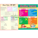 Math Charts